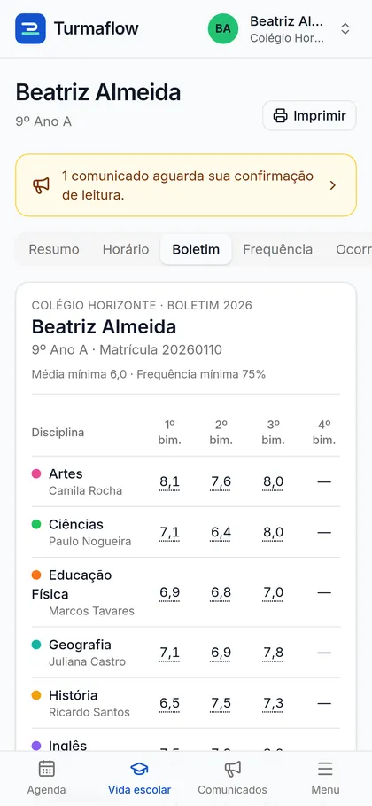 Boletim da aluna por bimestre