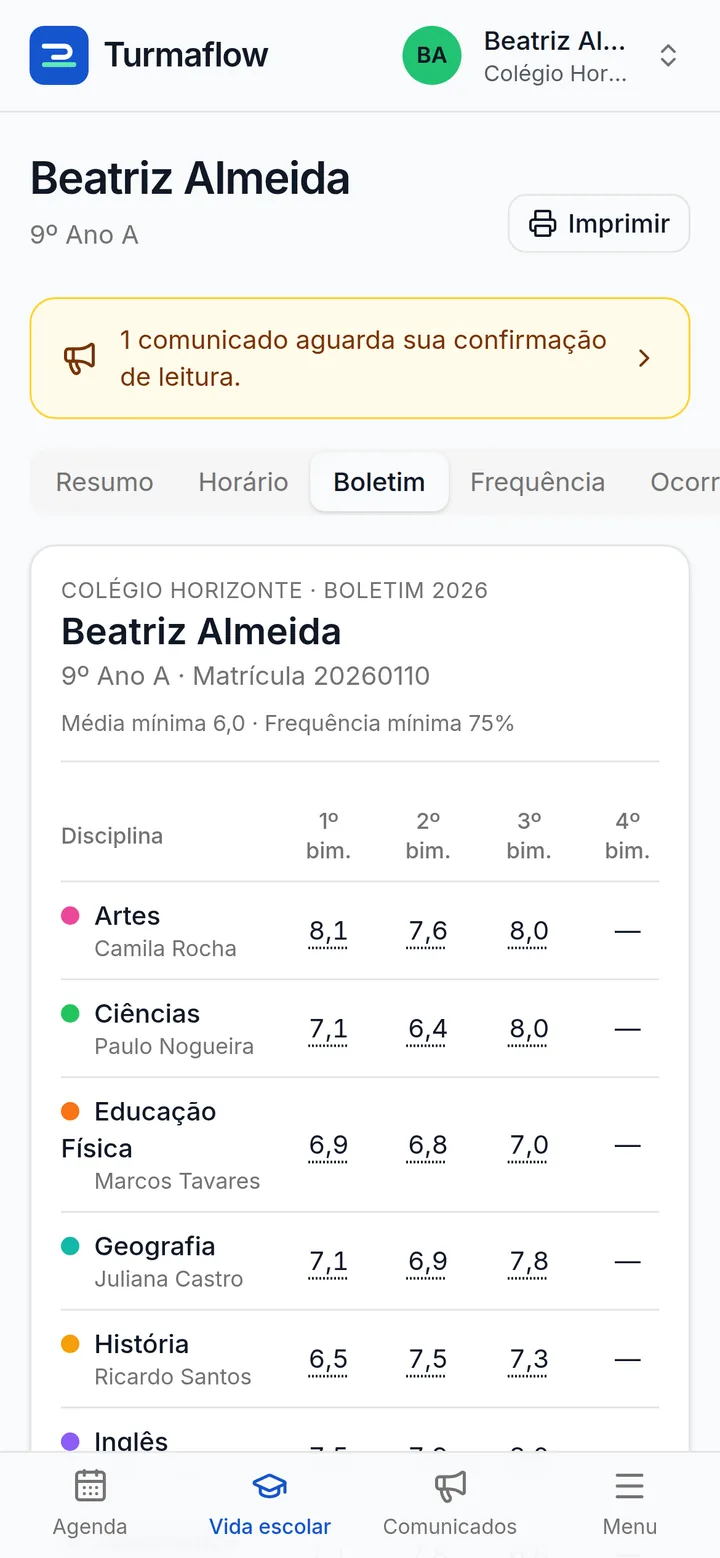 Boletim da aluna por bimestre