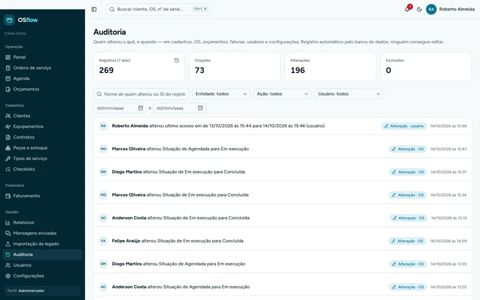 Tela de auditoria com contadores e lista de alterações