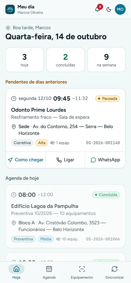 Tela Hoje com cumprimento, data, contadores e OS pendentes