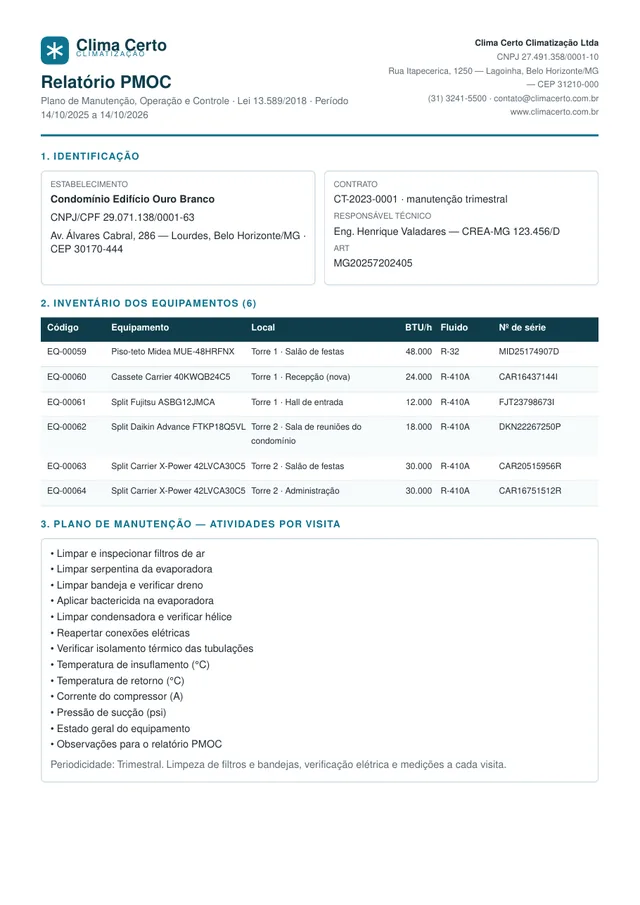 Relatório PMOC em PDF com equipamentos, manutenções executadas e responsável técnico