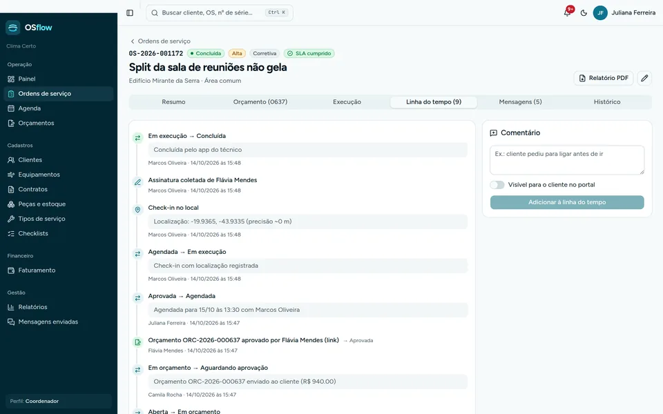 Linha do tempo com conclusão, assinatura, check-in com coordenadas, agendamento e aprovação pelo link
